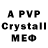 APVP крисы CK chrono7777777777 Gvgv